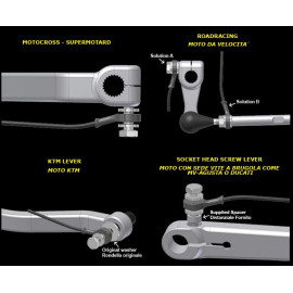Cambio Elettronico POWER SHIFT NRG consente di inserire le marce senza l'uso della frizione e ad acceleratore completamente aperto per APRILIA RSV4