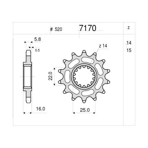 PIGNONE IN ACCIAIO CEMENTATO DA 15 DENTI PASSO 520 DUCATI MONSTER 620 - 695 - 696  - 848 MULTISTRADA