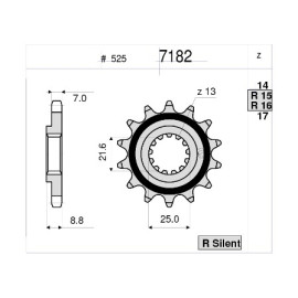 KIT Trasmissione DID - PIGNONE 16 - CORONA 43 RAPPORTI MODIFICATI +2 CORONA - CATENA 525-VX 112 MAGLIE - KAWASAKI 900 ZX-9R (ZX900 C1- E1-2) (1998-2004)