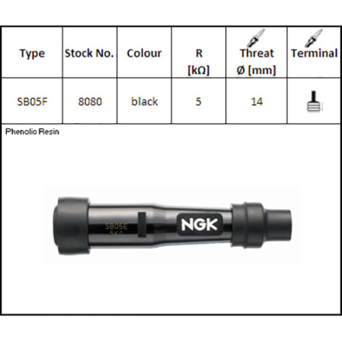 ATTACCO CANDELA NGK SB05F