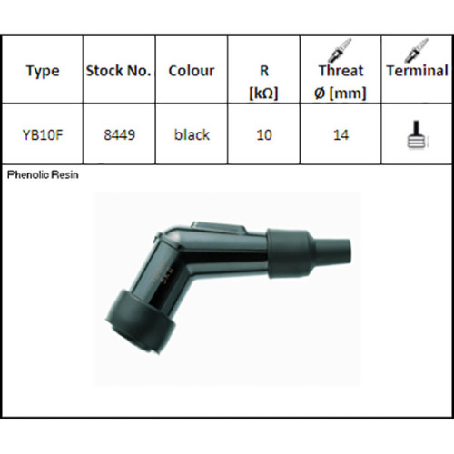ATTACCO CANDELA NGK YB10F