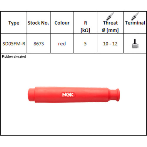 ATTACCO CANDELA NGK SD05FM-R