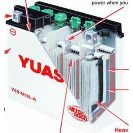 Batteria Yuasa YB10L-B2 Ah 11 DIMENSIONI 136x91x146