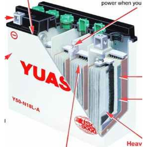 Batteria Yuasa YB10L-B2 Ah 11 DIMENSIONI 136x91x146